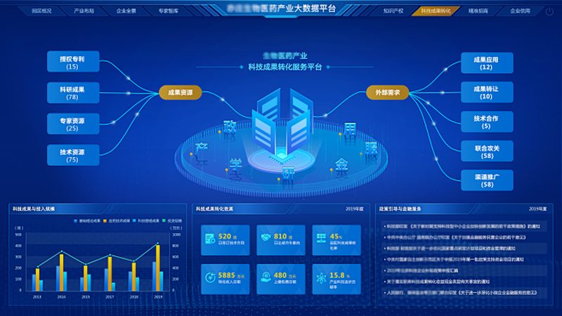 果蔬加工酶加盟代理：揭秘其背后的技术与应用